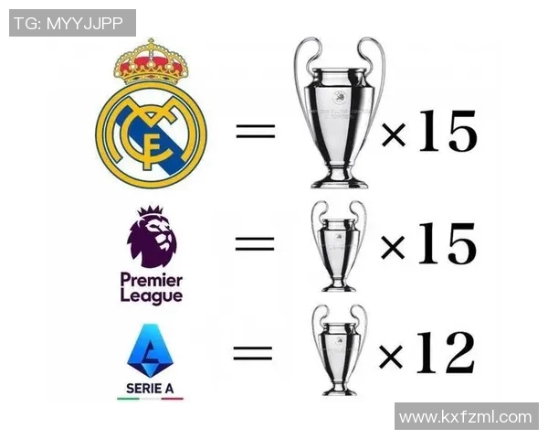 马赛夺得欧冠冠军的年份与夺冠阵容回顾