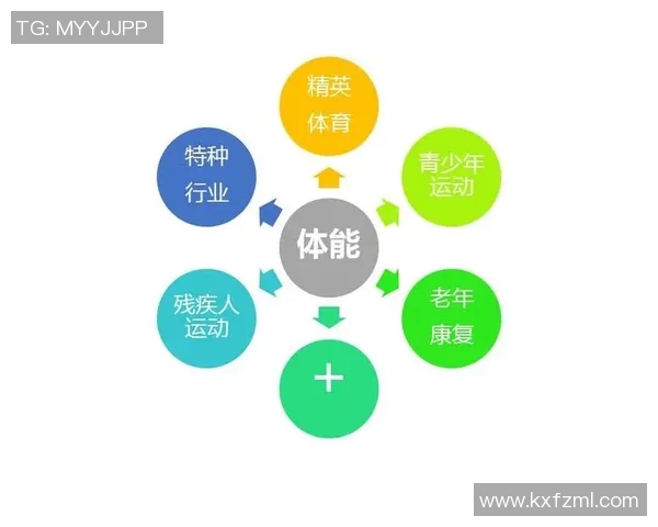 以运动竞技为核心探索运动员心理素质与竞技表现的关系及其提升路径