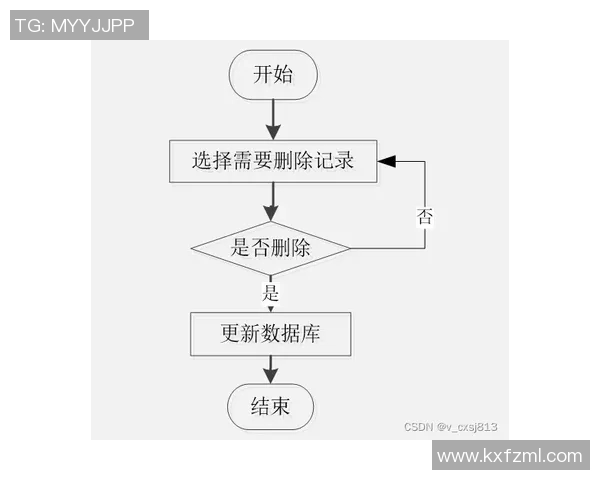 如何设计与建造一个完美的私人泳池：从规划到施工的全流程指南